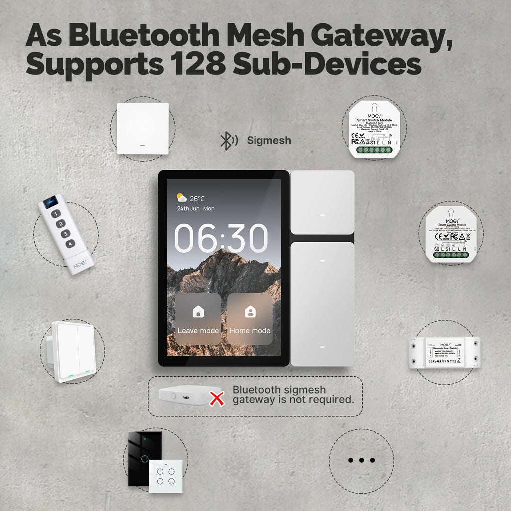 MOES Tuya WiFi Smart Control Panel 3.5" Touch Screen, 3 Relays & Buttons, IR Remote, Bluetooth Sigmesh Hub, Home Automation