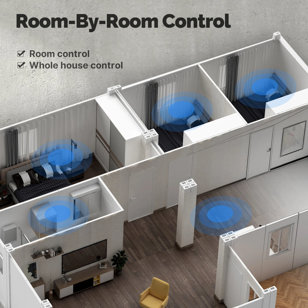 MOES Tuya WiFi Smart Control Panel 3.5" Touch Screen, 3 Relays & Buttons, IR Remote, Bluetooth Sigmesh Hub, Home Automation